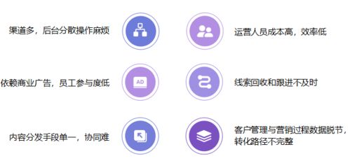 國家域名與私域官網(wǎng) 擁抱數(shù)字化的未來——許遠東在第二屆中國互聯(lián)網(wǎng)地址資源大會上的發(fā)言