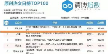 北洋之家入選2018年度河北省互聯(lián)網(wǎng)精品傳播重點扶持項目 互聯(lián)網(wǎng)域名注冊服務(wù)的重要里程碑